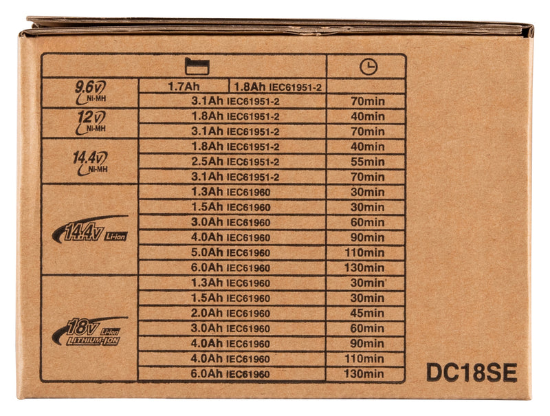 DC18SE Autoladegerät (Betriebsspannung 12V-24V)