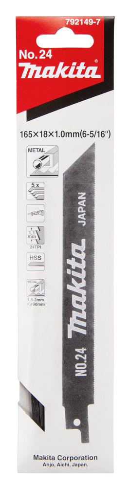 Säbelsägeblatt Super Expr.