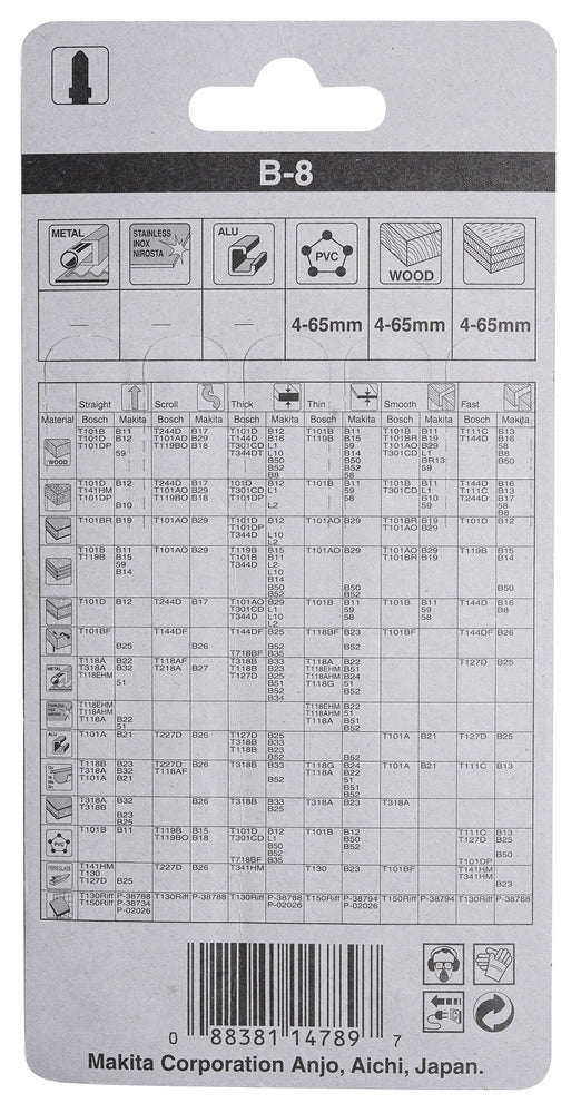 Stichsägeblatt Holz-PVC 5stk