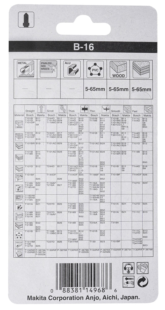 Stichsägeblatt Holz-PVC 5stk