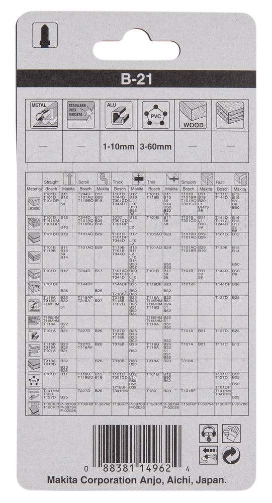 Stichsägeblatt 5stk