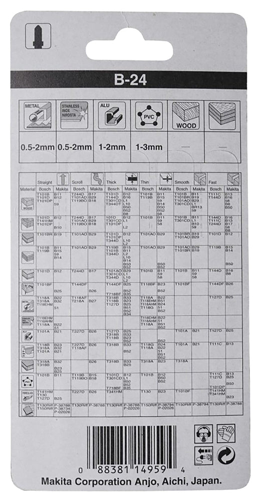 Stichsägeblatt 5stk