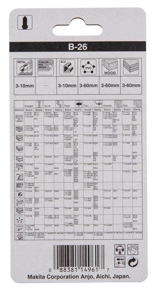 Stichsägeblatt 5stk