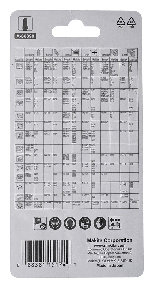 Stichsägeblatt-Set