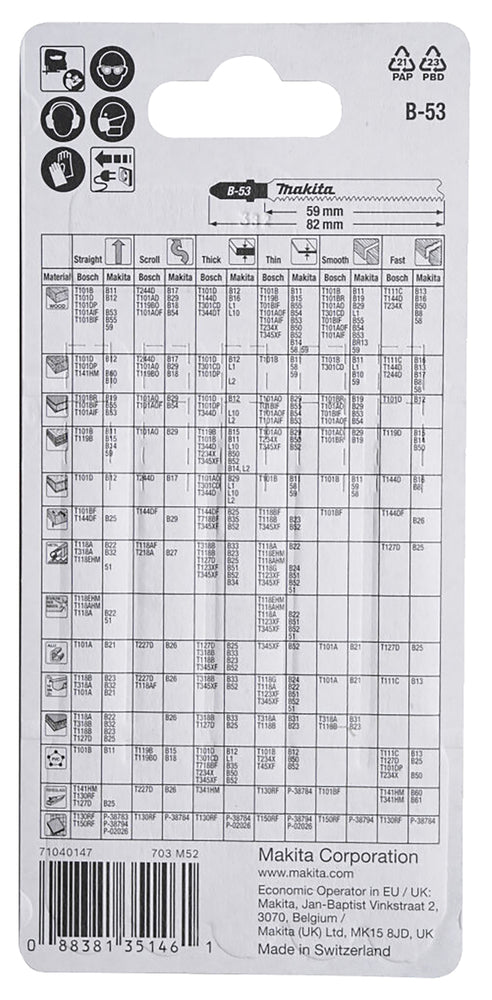Stichsägeblatt Bim Sp. Laminat 5stk