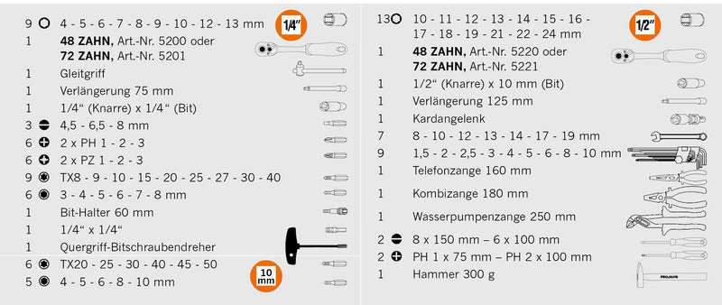 1/4" + 1/2" proficraft Werkzeugkoffer 98-teilig