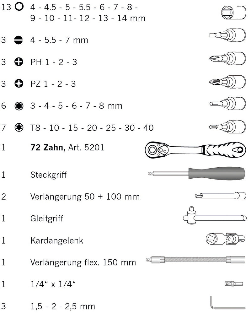 1/4" Steckschlüssel Satz 46tlg proficraft