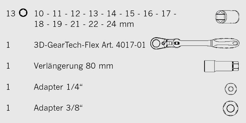 GearTech Durchschraubknarren Satz 17tlg