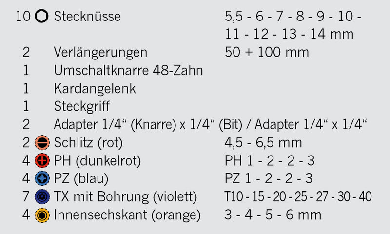 Display 6 x Mini Steckschlüssel- & Bit-Box 394072