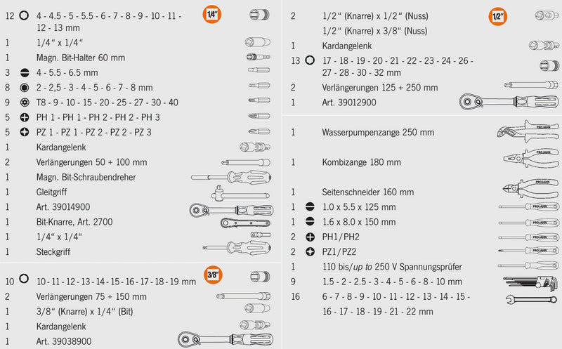 1/4" + 3/8" + 1/2" PROJAHN professional Universal Werkzeugkoffer 122-teilig