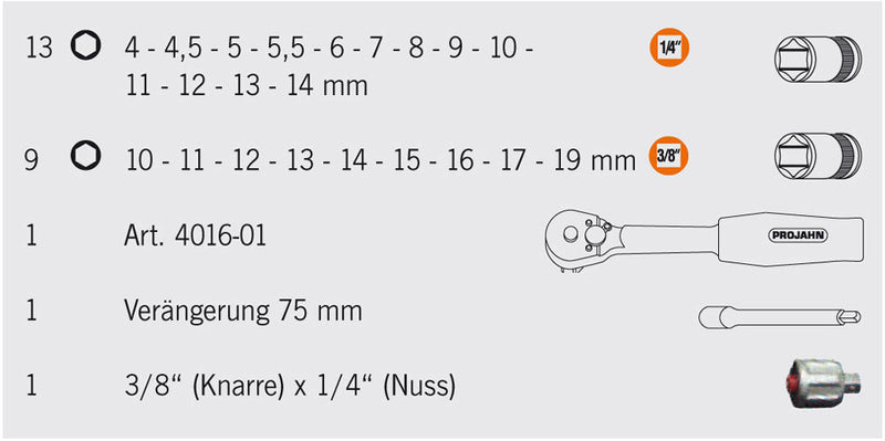 1/4" + 3/8" Durchschraubknarren Satz 25tlg