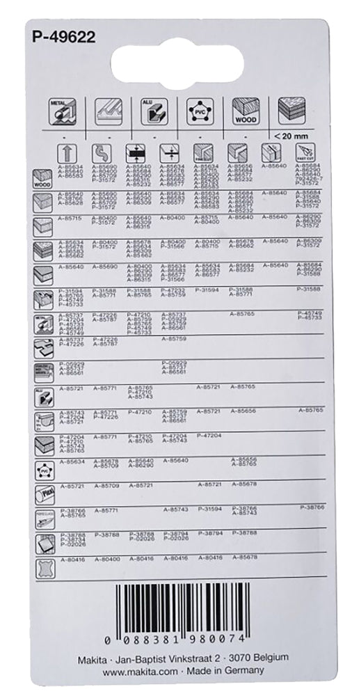 Stichsägeblatt Holz+Nägel 5stk